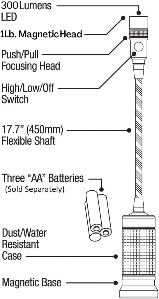 NextLED NT-7647 Battery Operated Flexible Shaft Cree LED Work Light