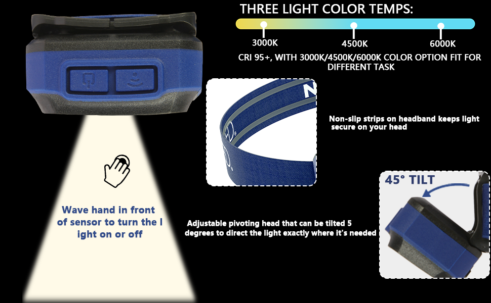NextLED NT-2143C-B Rechargeable Detailing Headlamp