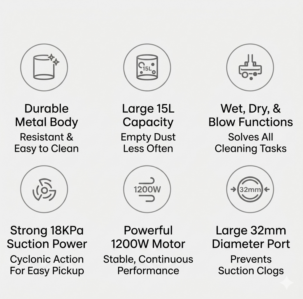 SGG 3 In 1 Vacuum Cleaner 1200W (Dry Wet Blow)