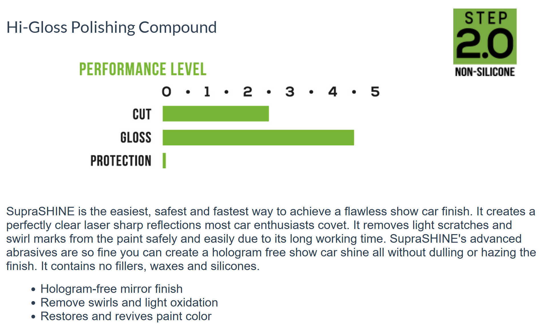 MTX Supra Shine 1000ml - Hi Gloss Polishing Compound