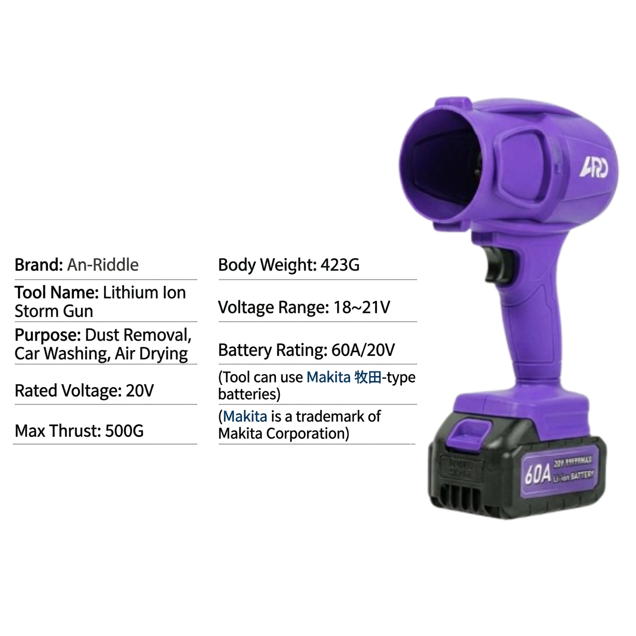 ARD Cordless Handheld Turbo Fan Blower