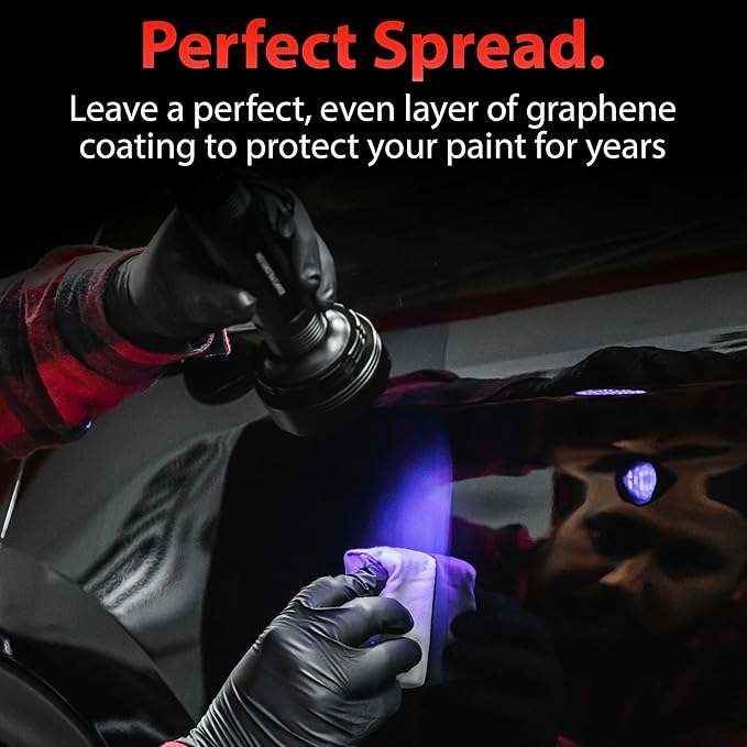 Adam's Polishes Coating Applicator