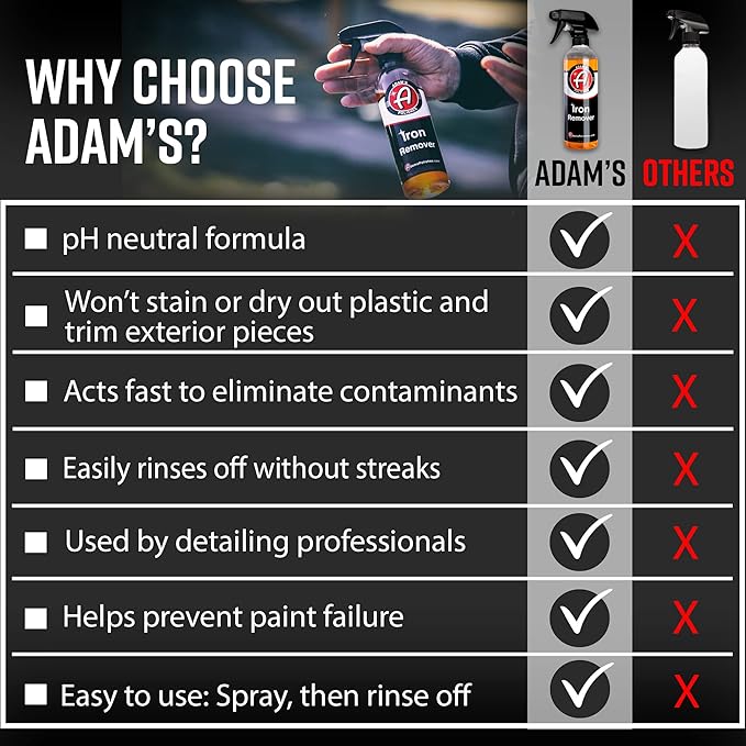 Adam's Polishes Iron Burn 16oz