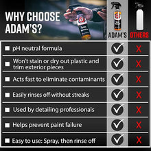 Adam's Polishes Iron Burn 16oz
