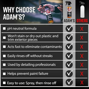 Adam's Polishes Iron Burn 16oz