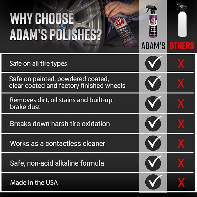 Adam's Polishes Wheel & Tire Cleaner 16oz