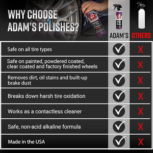 Adam's Polishes Wheel & Tire Cleaner 16oz
